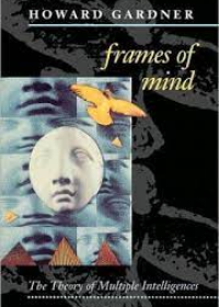 Frames of Mind