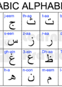 Arabic Alphabet