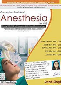 Conceptual Review of Anesthesia for NBE