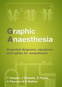 Graphic Anaesthesia : Essential diagrams, equations and tables for anaesthesia