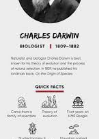 A Biography : Charles Darwin