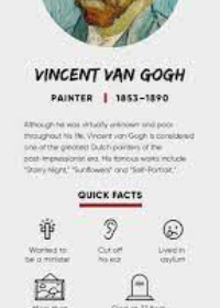 A Biography : Vincent Van Gogh