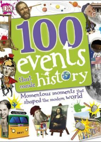 100 Events That Made History