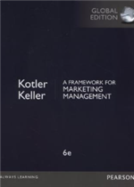 الادارة ...الافكار والاساليب 