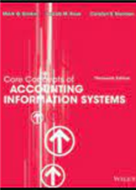 اصابع لوليتا