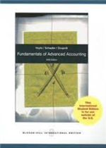 البيع الشخصي-العملية البيعية:بناء المعرفة والمهارات