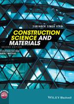 مبادئ ريادة الأعمال ما بين النظرية والتطبيق