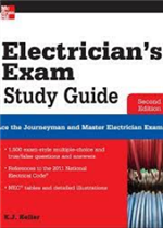 قراءة المسرح