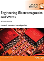 موضوعات ادارية معاصرة