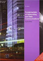 تطور الصناعات العسكرية