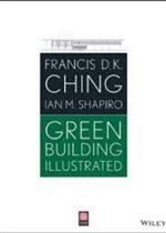 ضمانات التوازن العقدي في المعاملات التجارية الإلكترونية