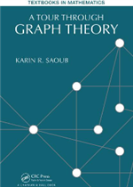 الوعي الفلكلوري في الأردن و فلسطين 