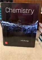 الحجاج في كليلة و دمنة لابن المقفع